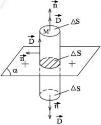 i  Ở trong r  R vì Bài toán 6  q i  0 i nên E trong  0 Xác định 2