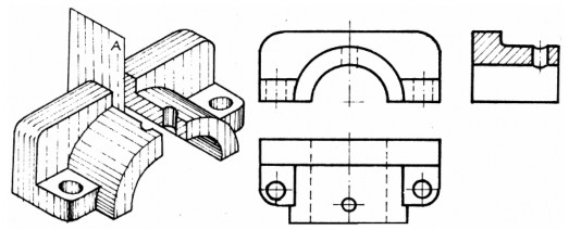 Hình 7 4 Hình cắt bằng d Hình cắt nghiêng Nếu mặt phẳng cắt không song song 5