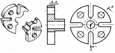 Hình 7 7 Hình cắt xoay 8