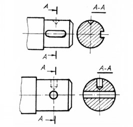 Mặt phẳng cắt mũi tên chỉ hướng nhìn và chữ ký hiệu mặt cắt hình 7 25 16