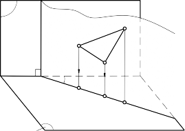 Góc nghiêng n β x β P 1 P 1 m C B A b B 2 A 2 C 2 n P 2 B 1 C 1 m A 1 x b C 2 A 2 3