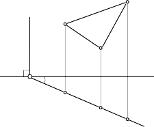Góc nghiêng n β x β P 1 P 1 m C B A b B 2 A 2 C 2 n P 2 B 1 C 1 m A 1 x b C 2 A 2 4