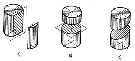 Hình 4 5 Giao tuyến của mặt phẳng với hình trụ A 1 B 1 A 3 B 3 A 2 B 2 Hình 4 6 7