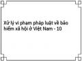 Xử lý vi phạm pháp luật về bảo hiểm xã hội ở Việt Nam - 10