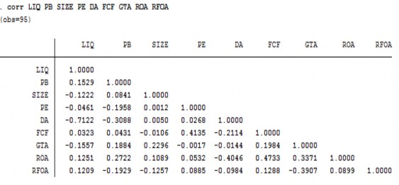 Với LIQ Tỷ lệ thanh khoản hiện hành P B Tỷ số P B SIZE Quy mô doanh nghiệp 1