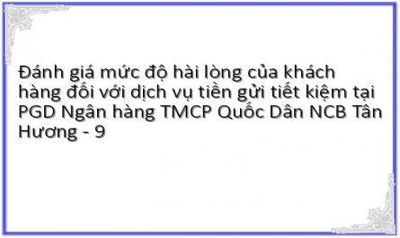 Đánh giá mức độ hài lòng của khách hàng đối với dịch vụ tiền gửi tiết kiệm tại PGD Ngân hàng TMCP Quốc Dân NCB Tân Hương - 9