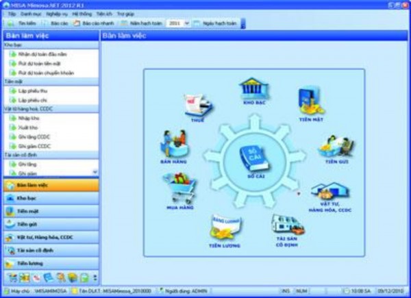Hình 3 1 Giao diện phần mềm kế toán MISA SME NET 2015 Phần mềm kế toán FAST 1