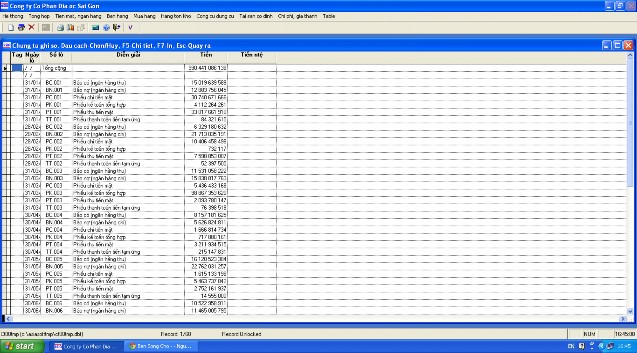 2 2 1 3 Tài khoản sử dụng Tài khoản 511 Doanh thu bán hàng và cung cấp dịch 1