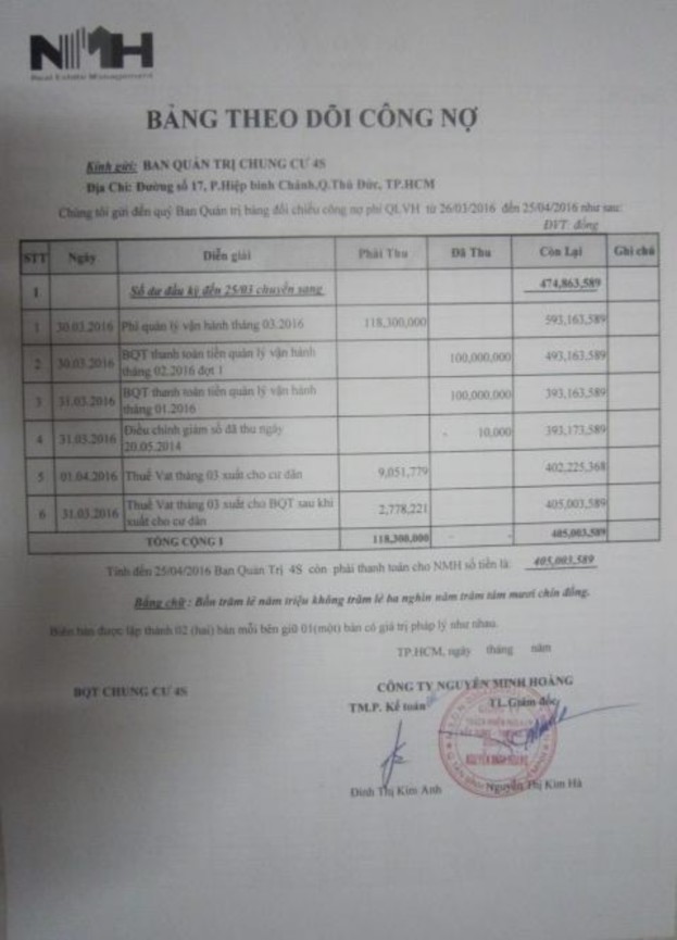 01 03 2016 4 326 500 VND 528 114 577 02 03 2016  Bộ chứng từ đề nghị thanh toán 3