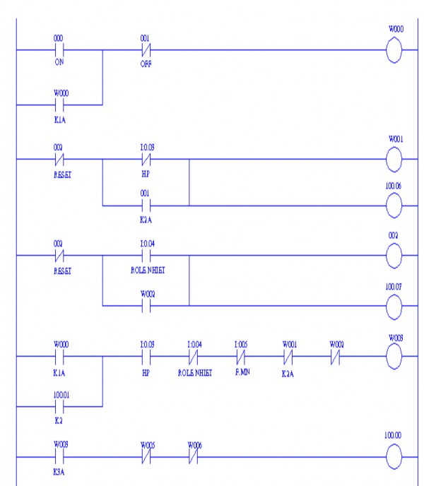 75 Hình 6 11 Chương trình PLC 2 2 Kiểm tra hệ thống lạnh điện và cài đặt 2