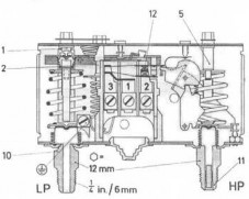 Hình 2 8 Rơ le tổ hợp áp suất cao và thấp 2 Giá trị đặt của rơ le áp suất 7