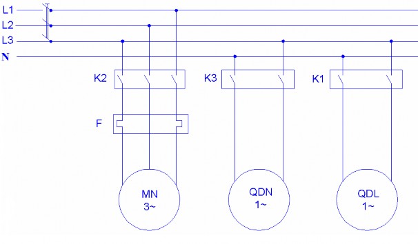 1 3 2 Sử dụng thành thạo các dụng cụ đo Nắm được công dụng đọc và 3