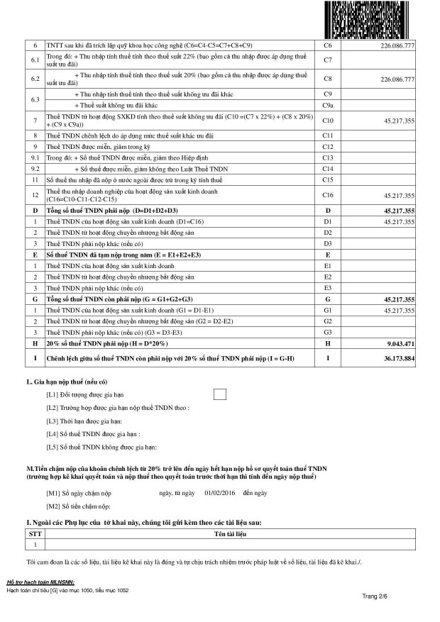 – Chỉ tiêu I G H ♯ Chỉ tiêu I ˃ 0 doanh nghiệp sẽ bị phạt chậm nộp 4