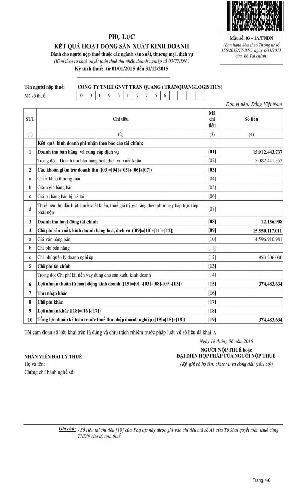 88 KẾT LUẬN CHƯƠNG 4 Trong những năm vừa qua hoạt động kinh doanh của công ty 1