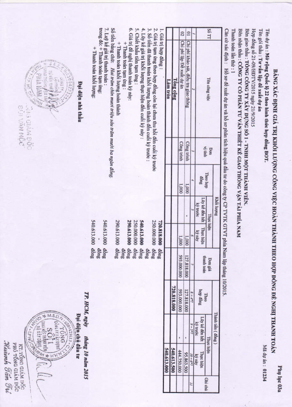 Hợp đồng số 21 09 HĐTV 2015 Hợp đồng số 21 09 HĐTV 2015 Hợp đồng số 3