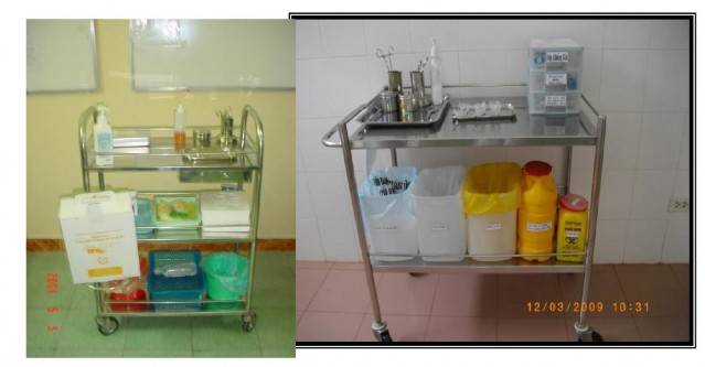 Hình 7 1 Sử dụng hộp an toàn và túi thu gom chất thải trên xe tiêm Chất thải 1