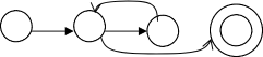 E 0 T 3 4 6 ε ⇒ E 0 T 3 ε 6 ⇒ T 7 F 8 ε 13 ⇒ F 14 15 16 17 ε Hình 3 7 Rút 1