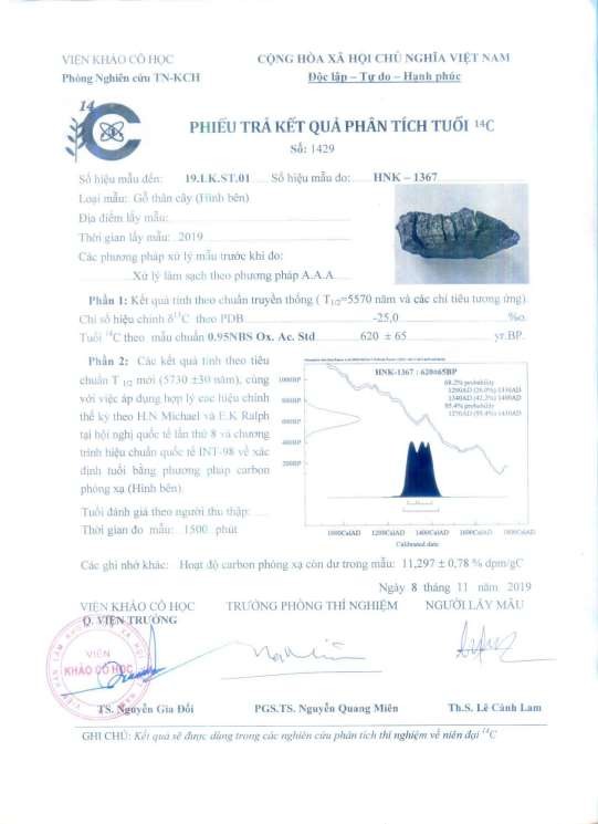 PHỤ LỤC BẢN ĐỒ Bản đồ 1 Vị trí di tích bãi cọc Cao Qùy chùa Mai Động 2
