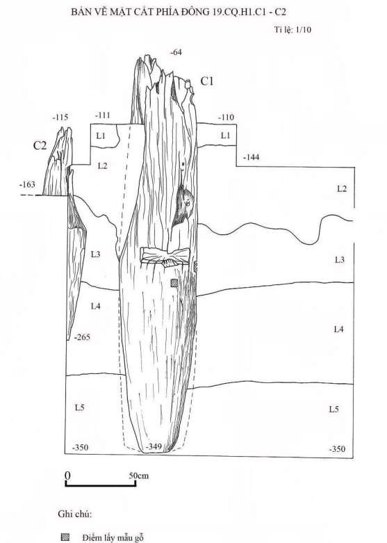 Bản vẽ 9 Mặt cắt phía đông 19 CQ H1 C10 C16 Người vẽ Bùi Văn Hùng Bản vẽ 2