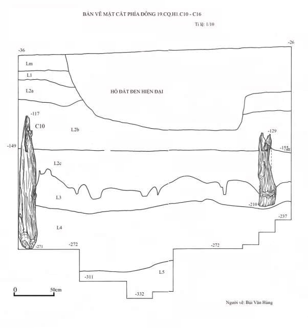 Bản vẽ 9 Mặt cắt phía đông 19 CQ H1 C10 C16 Người vẽ Bùi Văn Hùng Bản vẽ 3
