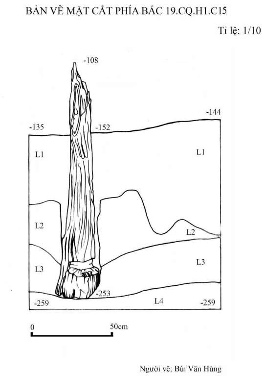 Bản vẽ 10 Mặt cắt phía bắc 19 CQ H1 C15 Người vẽ Bùi Văn Hùng Bản vẽ 11 4