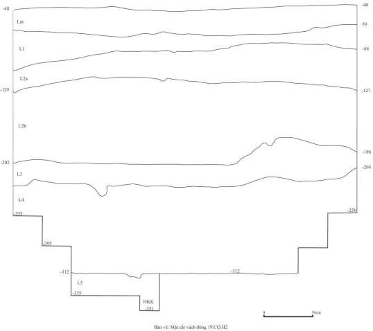 Bản vẽ 13 Địa tầng vách Đông 19 CQ H2 Vẽ chì Đinh Thị Thanh Nga Đồ họa 7