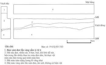 Bản vẽ 24 19 CQ H3 TS3 Vẽ chì và lên mực Bùi Văn Hùng Đồ họa vi tính 8