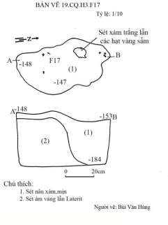 Bản vẽ 42 Mặt bằng và mặt cắt 19 CQ H3 F17 Người vẽ Bùi Văn Hùng Bản 14