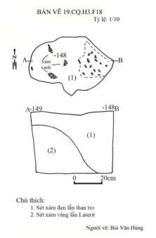 Bản vẽ 42 Mặt bằng và mặt cắt 19 CQ H3 F17 Người vẽ Bùi Văn Hùng Bản 15