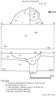 Bản vẽ 44 Mặt bằng và mặt cắt 19 CQ H3 F19 Người vẽ Bùi Văn Hùng Bản 17