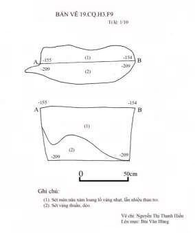 Bản vẽ 36 Mặt bằng và mặt cắt 19 CQ H3 F9 Vẽ chì Nguyễn Thị Thanh Hiếu 8