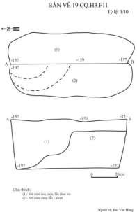 Bản vẽ 36 Mặt bằng và mặt cắt 19 CQ H3 F9 Vẽ chì Nguyễn Thị Thanh Hiếu 9