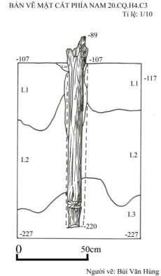 Bản vẽ 56 Mặt cắt phía nam 20 CQ H4 C3 Người vẽ Bùi Văn Hùng Bản vẽ 57 8