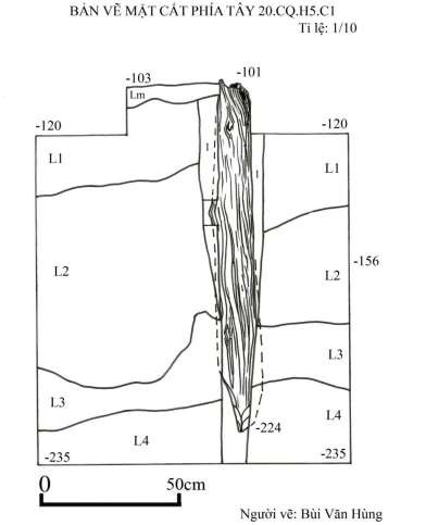 Bản vẽ 63 Mặt cắt phía tây 20 CQ H5 C1 Người vẽ Bùi Văn Hùng Bản vẽ 64 1