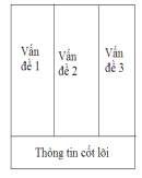 Như vậy trong một phóng sự ngắn truyền hình kết cấu theo hình thức song hành 2