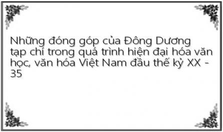 Những đóng góp của Đông Dương tạp chí trong quá trình hiện đại hóa văn học, văn hóa Việt Nam đầu thế kỷ XX - 35