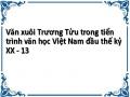 Văn xuôi Trương Tửu trong tiến trình văn học Việt Nam đầu thế kỷ XX - 13