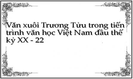 Văn xuôi Trương Tửu trong tiến trình văn học Việt Nam đầu thế kỷ XX - 22