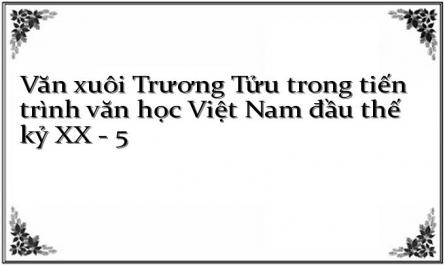 Khái Lược Vị Trí Văn Xuôi Trương Tửu Trong Tiến Trình Văn Học Việt Nam Đầu Thế Kỷ