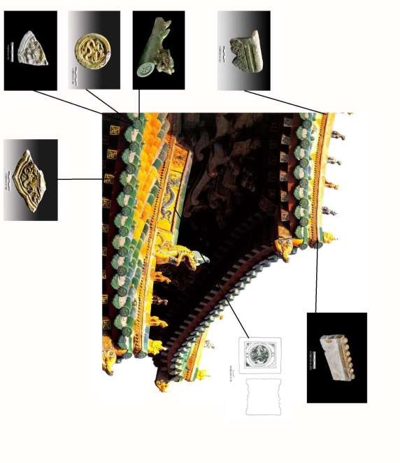 Hình 13 Giả định vị trí các loại hình gạch ngói so với kiến trúc Bát giác 36