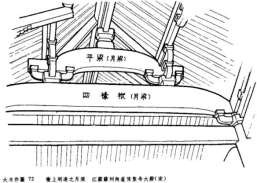 5 Hình 29 1 Cột góc 18 ĐKT H1 Go01 2 Cột góc 18 ĐKT H1 Go01 3 4 Con rường rường 42