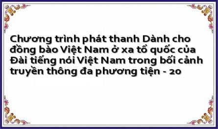 Chương trình phát thanh Dành cho đồng bào Việt Nam ở xa tổ quốc của Đài tiếng nói Việt Nam trong bối cảnh truyền thông đa phương tiện - 20