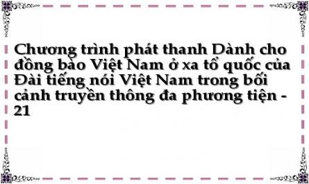 Chương trình phát thanh Dành cho đồng bào Việt Nam ở xa tổ quốc của Đài tiếng nói Việt Nam trong bối cảnh truyền thông đa phương tiện - 21