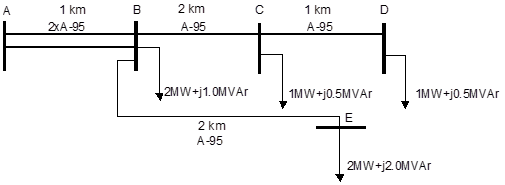 Câu 3 4đ Trình bày cách chọn dây và cáp theo điều kiện phát nóng Phân tích 1