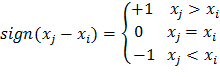 Trong đó x biểu diễn số liệu tại thời điểm i và j j i và hàm sign là 11