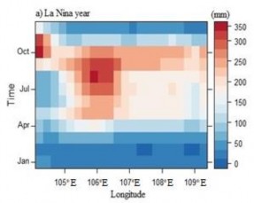 3 2 2 Xu thế lượng mưa trong mùa mưa năm ENSO Như đã thể hiện ở trên đã 10