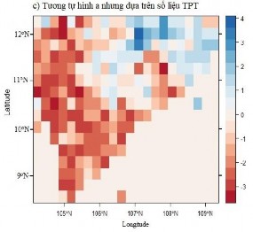 Hình 3 15 Chênh lệch SNMV trong các năm El Nino a và La Nina b và tất cả các 5