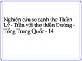 Nghiên cứu so sánh thơ Thiền Lý - Trần với thơ thiền Đường - Tống Trung Quốc - 14