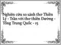 Nghiên cứu so sánh thơ Thiền Lý - Trần với thơ thiền Đường - Tống Trung Quốc - 15