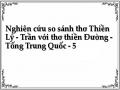 Nghiên cứu so sánh thơ Thiền Lý - Trần với thơ thiền Đường - Tống Trung Quốc - 5